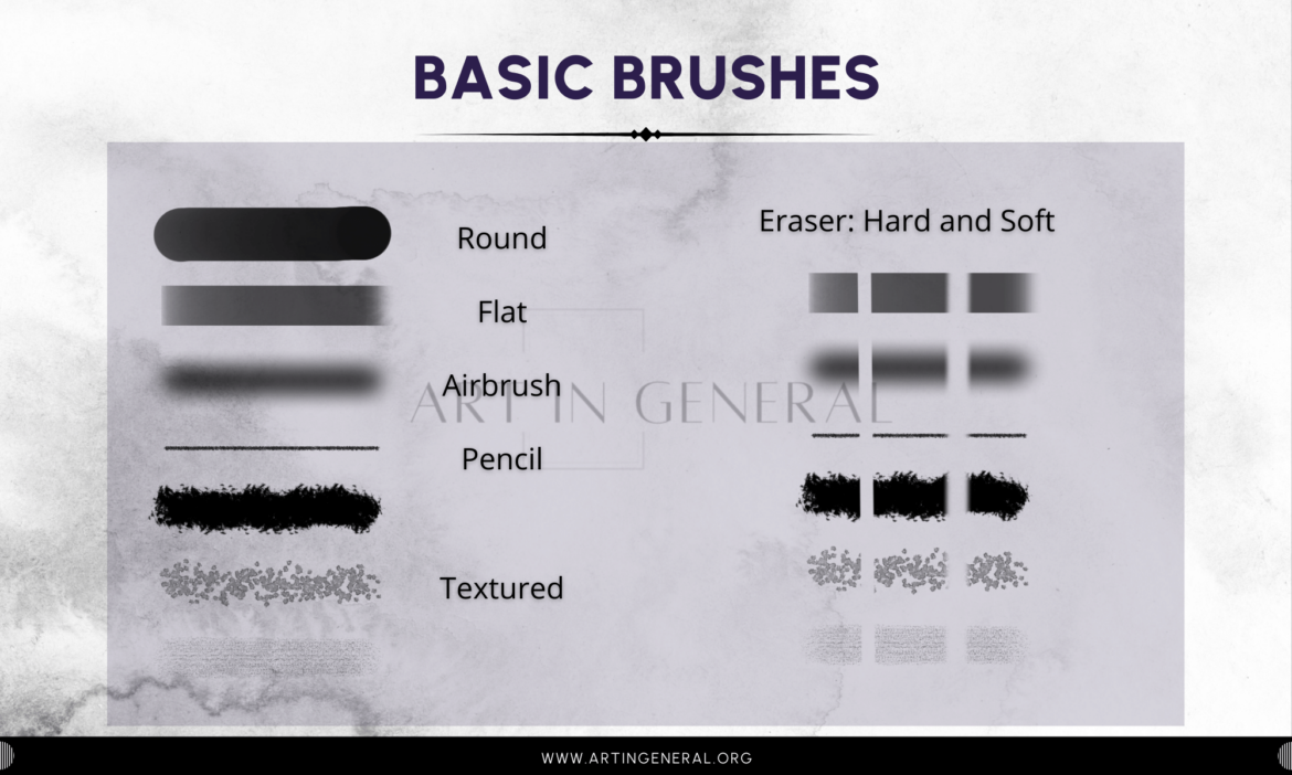 How to Make Digital Art: Techniques, Tools, and Tips – Art In General